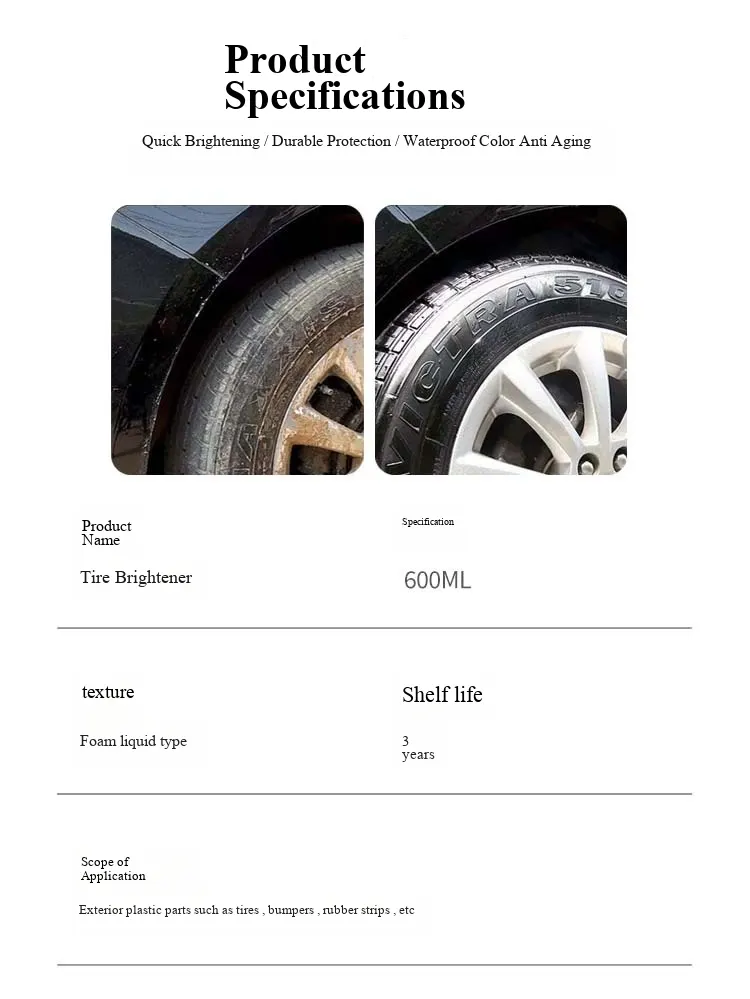 Royal Card Tire Foam Shine: Ultimate Black Shine, Professional Protection-11