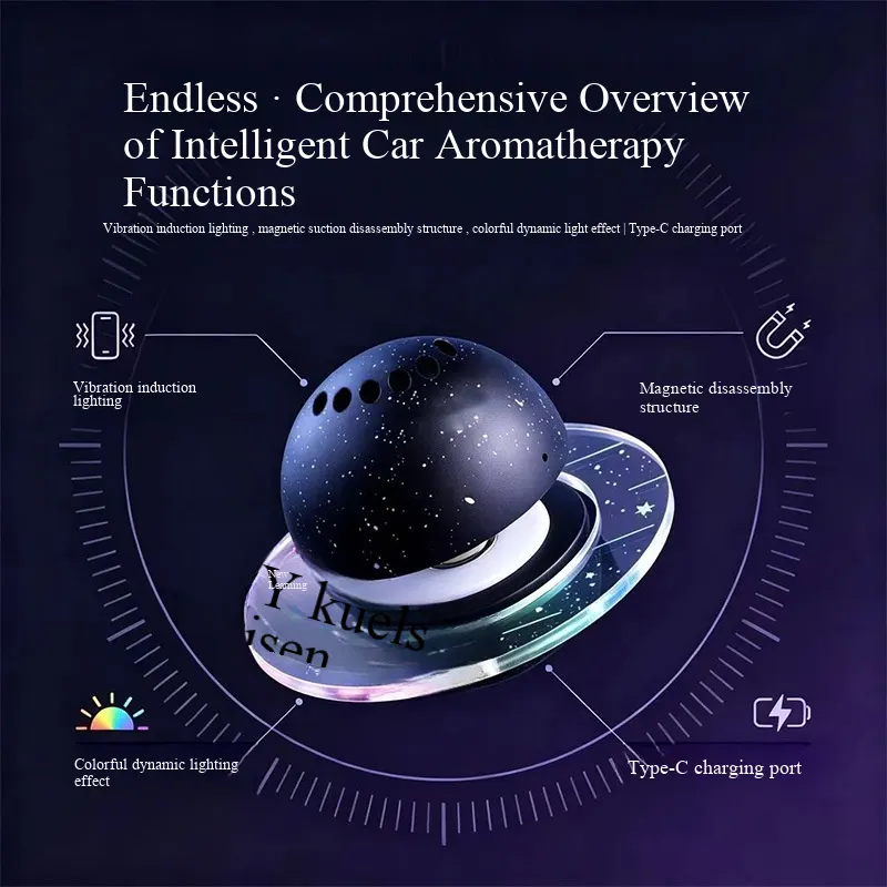 星际领航·智能感应香薰氛围灯——为高端座舱注入未来科技美学-6