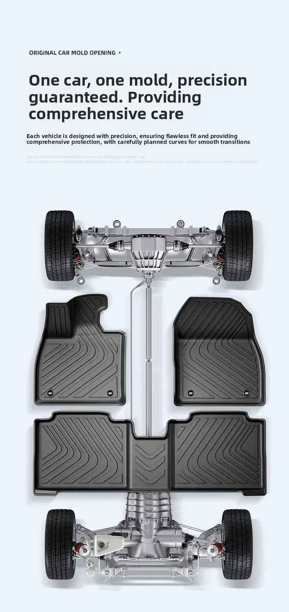 Tapis de sol de voiture en TPE, ajustement personnalisé, tapis de coffre imperméable pour SUV et berline-5