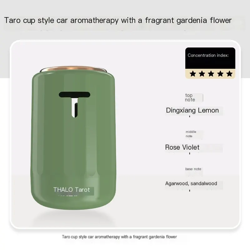 Difusor de aroma para automóvil, bálsamo aromático para coche, perfume para vehículos, artículo de alta gama para hombres y mujeres, ambientador sólido para interiores de automóvil, fraganci
