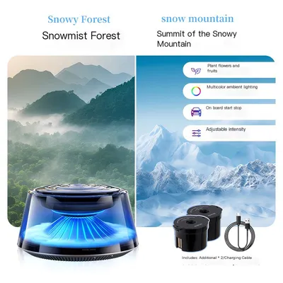 【雪雾森林+雪山之巅】共2个香盒◎随车启停◎五色动态呼吸灯